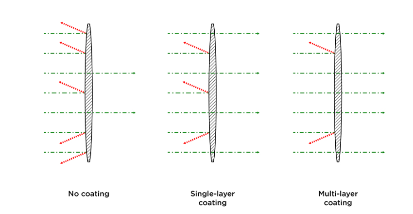 info-850-440 info-850-440